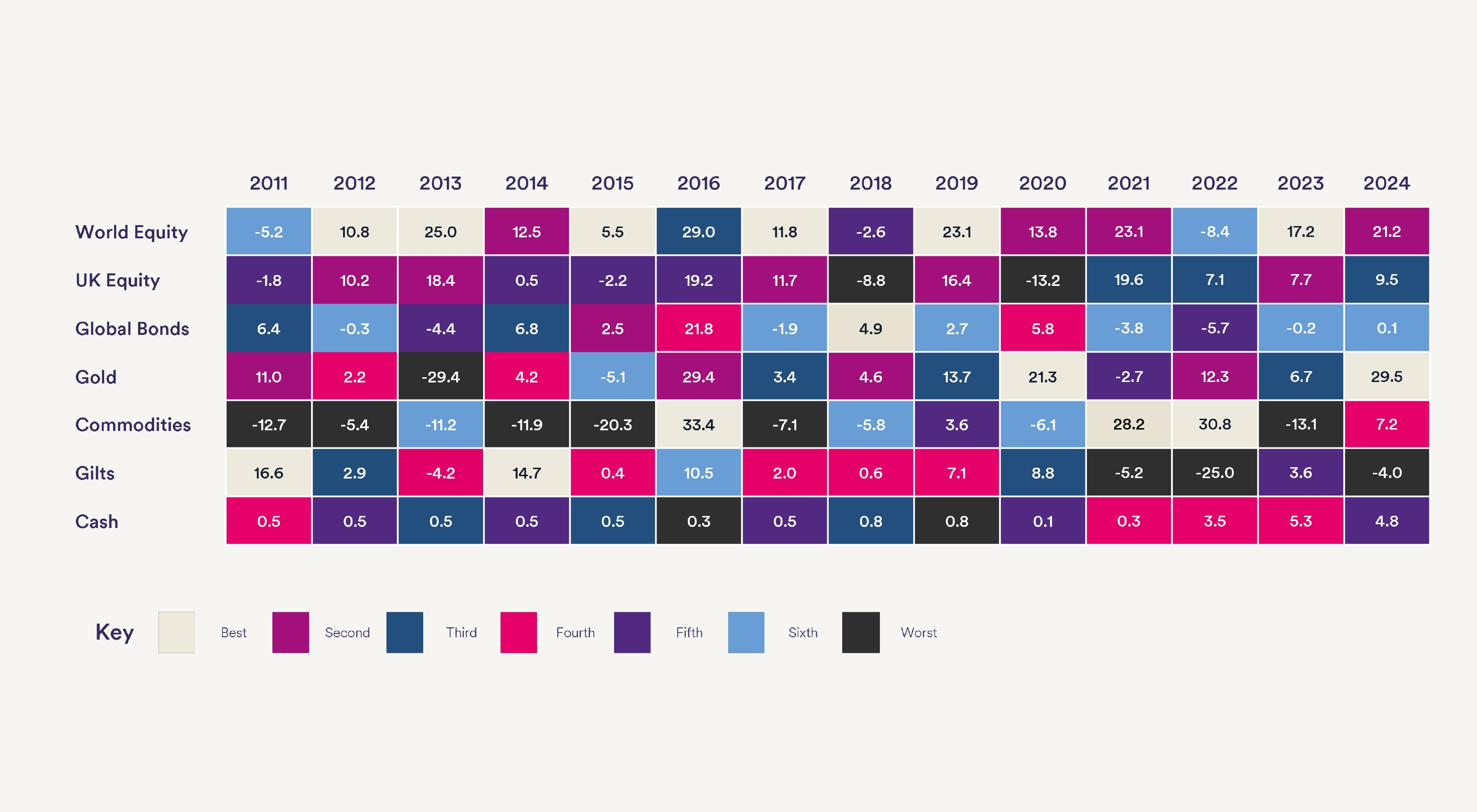 Patchwork Quilt graphic